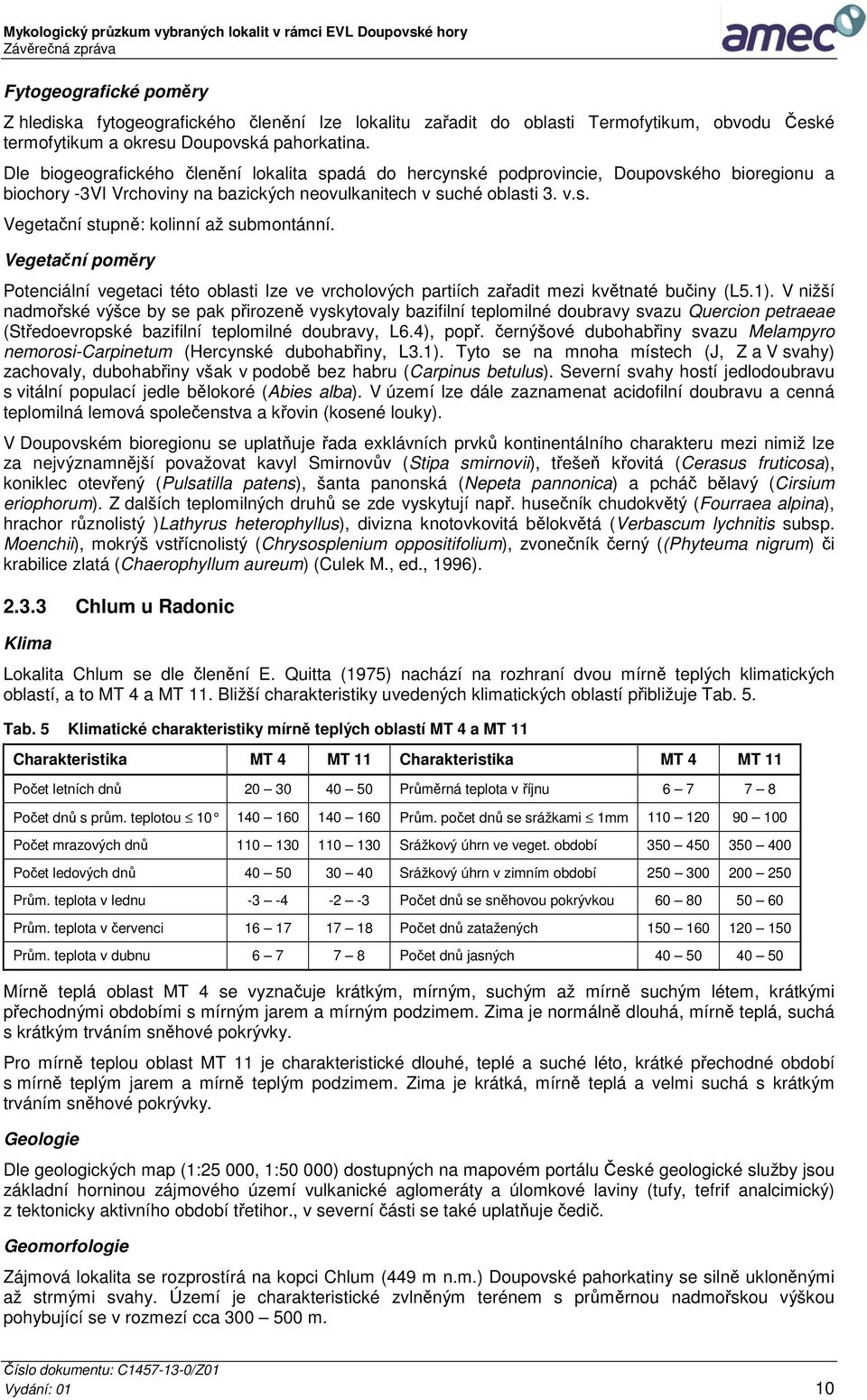 Vegetační poměry Potenciální vegetaci této oblasti lze ve vrcholových partiích zařadit mezi květnaté bučiny (L5.1).