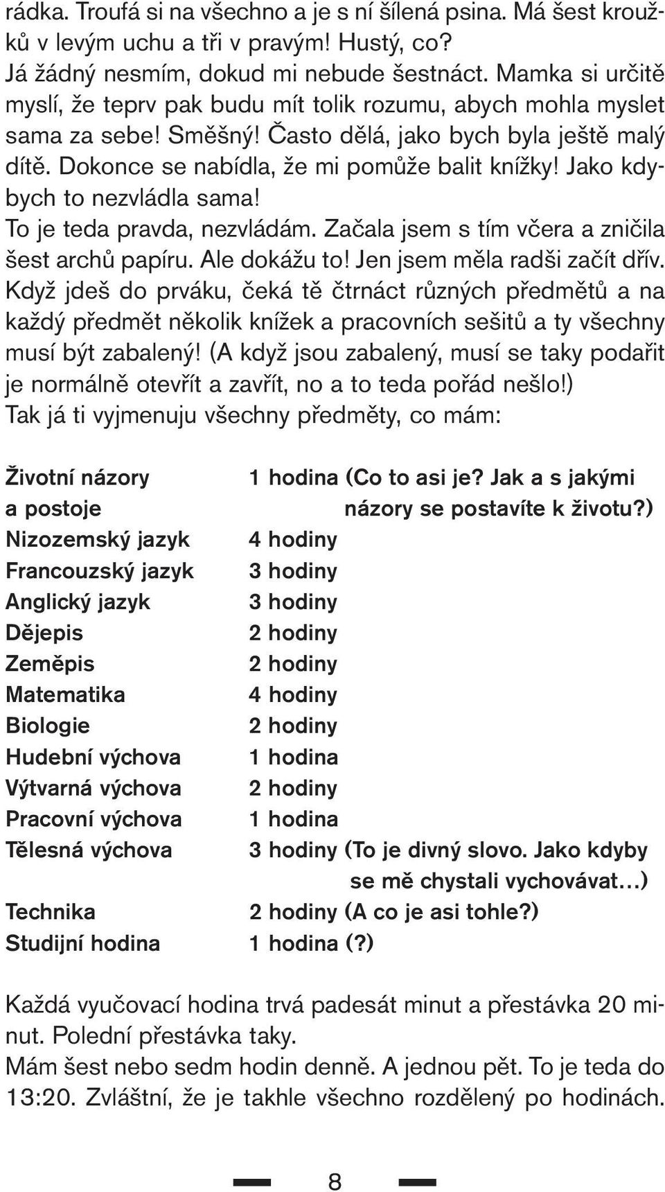 Jako kdybych to nezvládla sama! To je teda pravda, nezvládám. Začala jsem s tím včera a zničila šest archů papíru. Ale dokážu to! Jen jsem měla radši začít dřív.