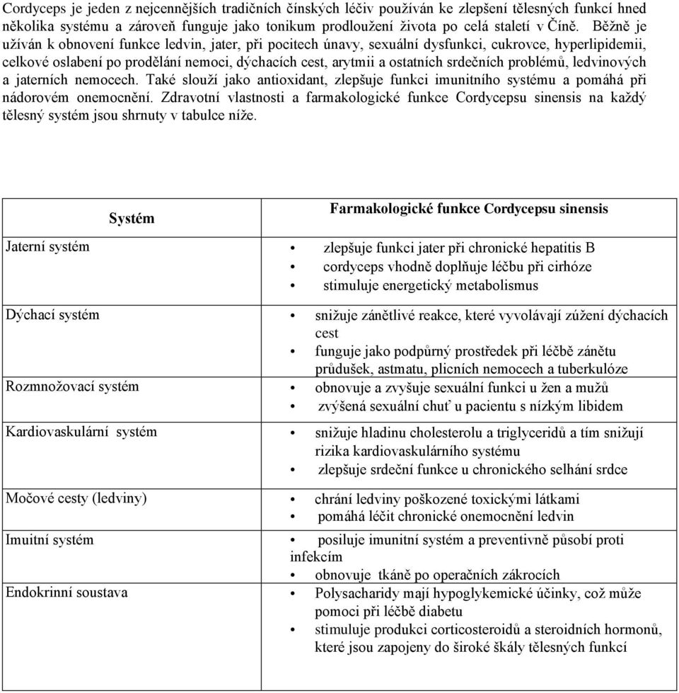 problémů, ledvinových a jaterních nemocech. Také slouží jako antioxidant, zlepšuje funkci imunitního systému a pomáhá při nádorovém onemocnění.