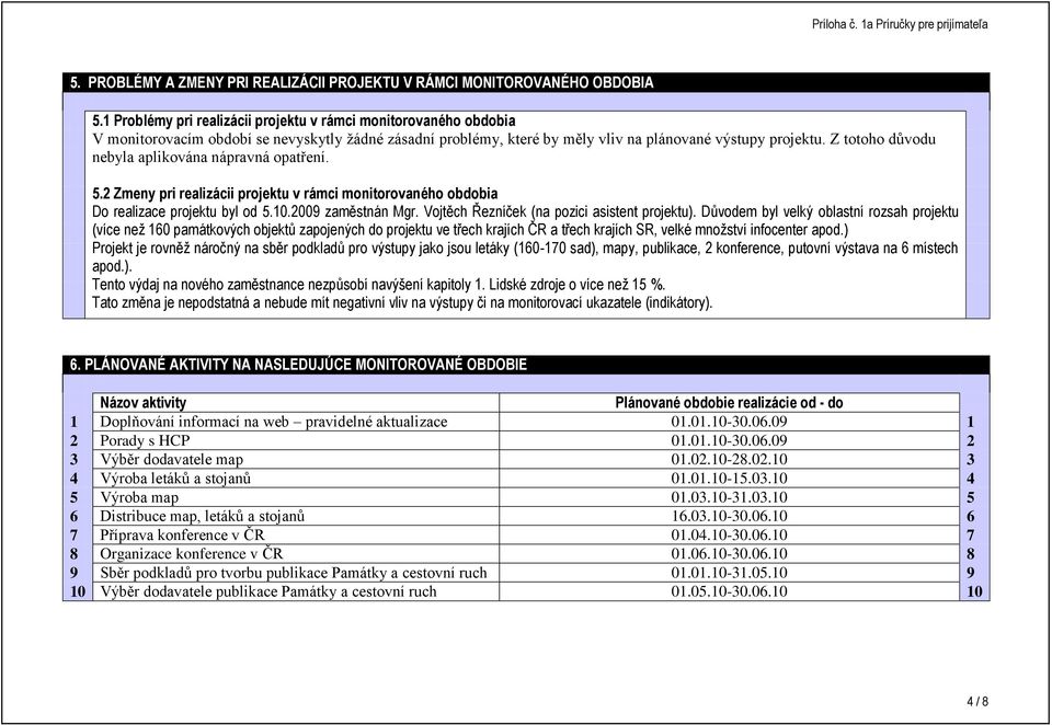 Z totoho důvodu nebyla aplikována nápravná opatření. 5.2 Zmeny pri realizácii projektu v rámci monitorovaného obdobia Do realizace projektu byl od 5.10.2009 zaměstnán Mgr.