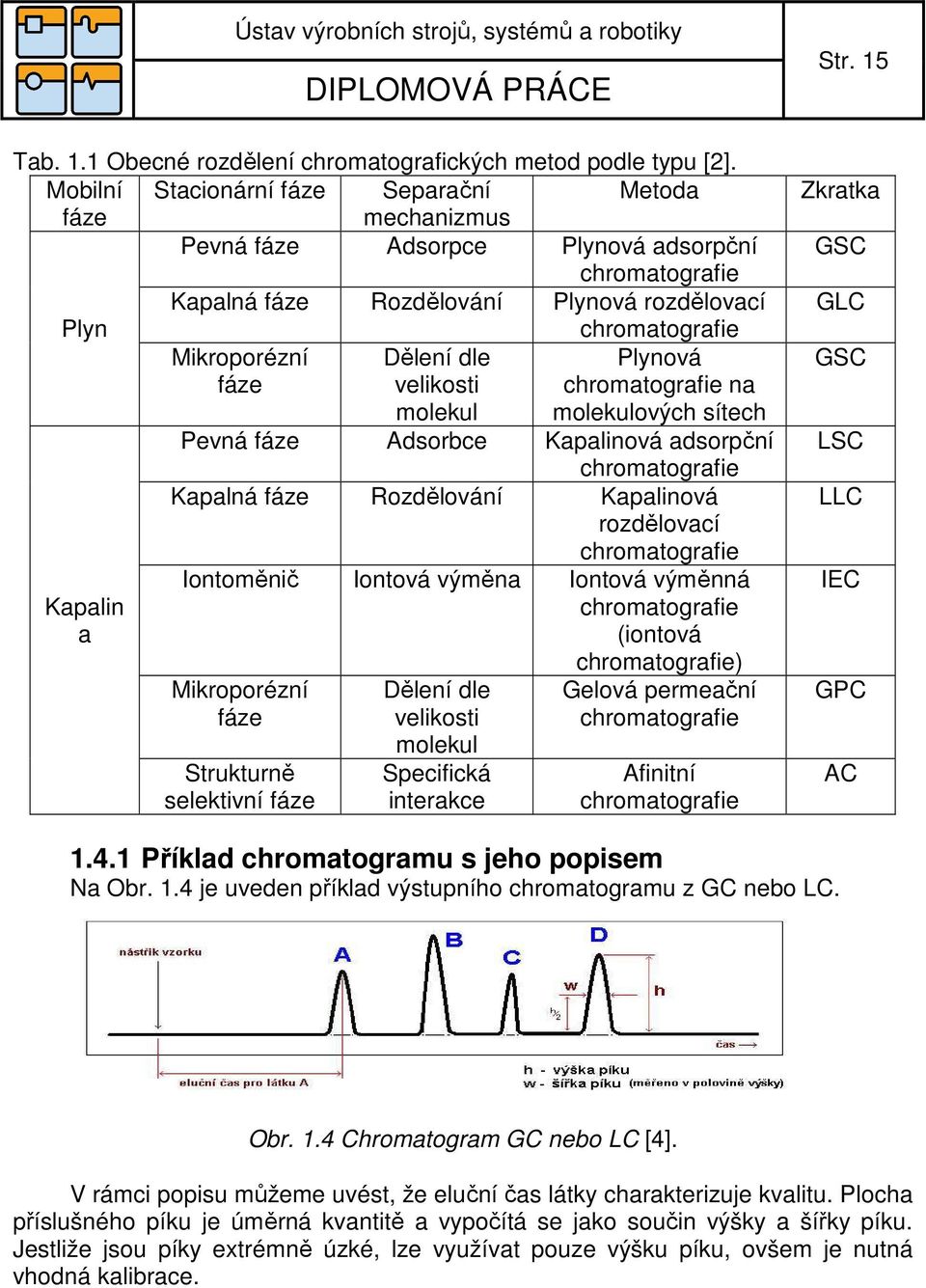 dle Plynová fáze velikosti chromatografie na molekul molekulových sítech Pevná fáze Adsorbce Kapalinová adsorpční chromatografie Kapalná fáze Rozdělování Kapalinová rozdělovací chromatografie