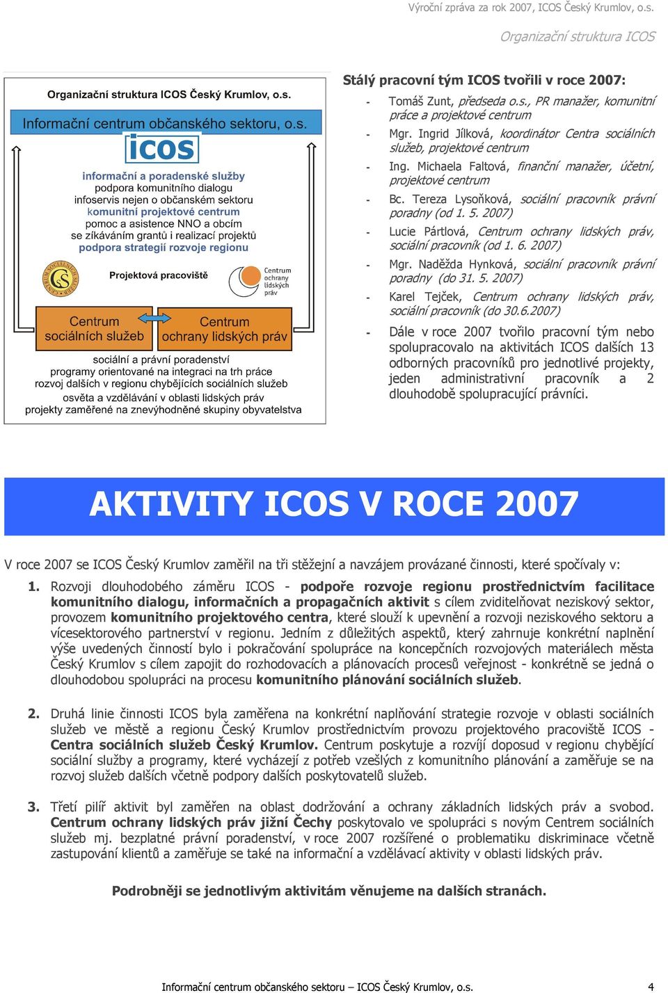 Tereza Lysoňková, sociální pracovník právní poradny (od 1. 5. 2007) - Lucie Pártlová, Centrum ochrany lidských práv, sociální pracovník (od 1. 6. 2007) - Mgr.