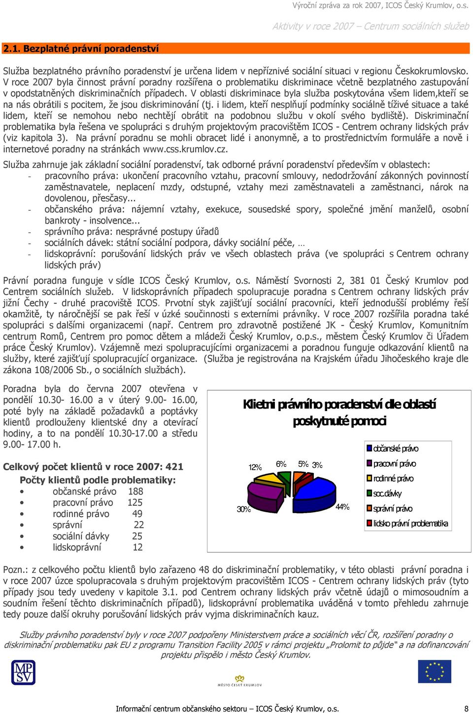 V oblasti diskriminace byla služba poskytována všem lidem,kteří se na nás obrátili s pocitem, že jsou diskriminování (tj.