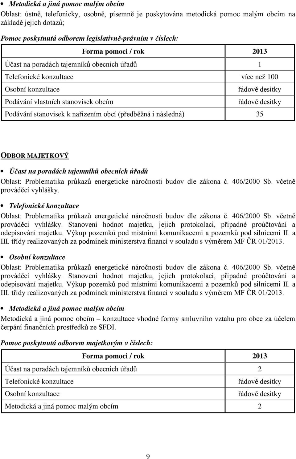 tajemníků obecních úřadů Oblast: Problematika průkazů energetické náročnosti budov dle zákona č. 406/2000 Sb. včetně prováděcí vyhlášky.