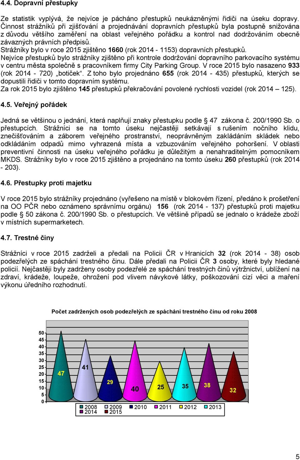 předpisů. Strážníky bylo v roce 215 zjištěno 166 (rok 214-1153) dopravních přestupků.