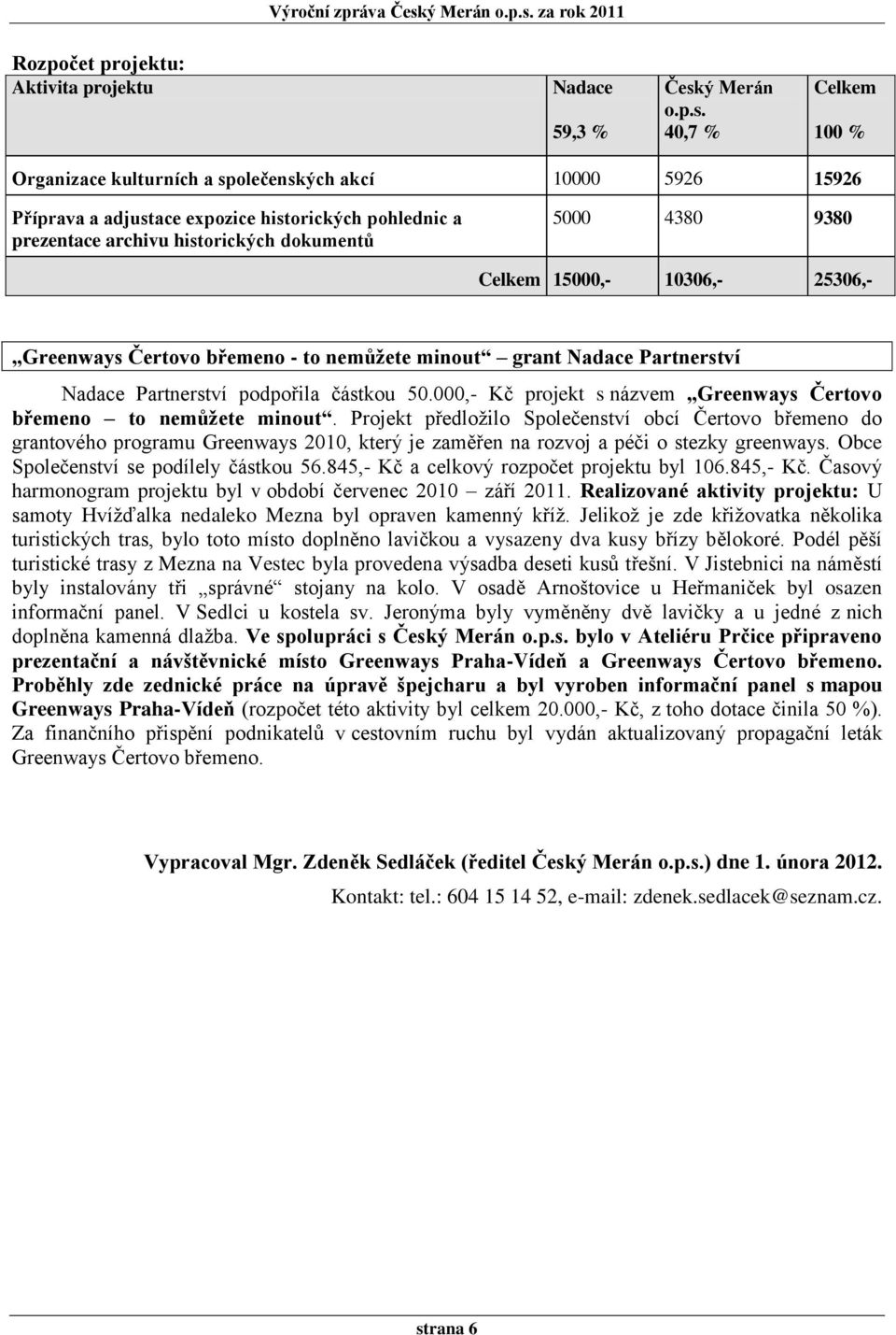 40,7 % Celkem 100 % Organizace kulturních a společenských akcí 10000 5926 15926 Příprava a adjustace expozice historických pohlednic a prezentace archivu historických dokumentů 5000 4380 9380 Celkem