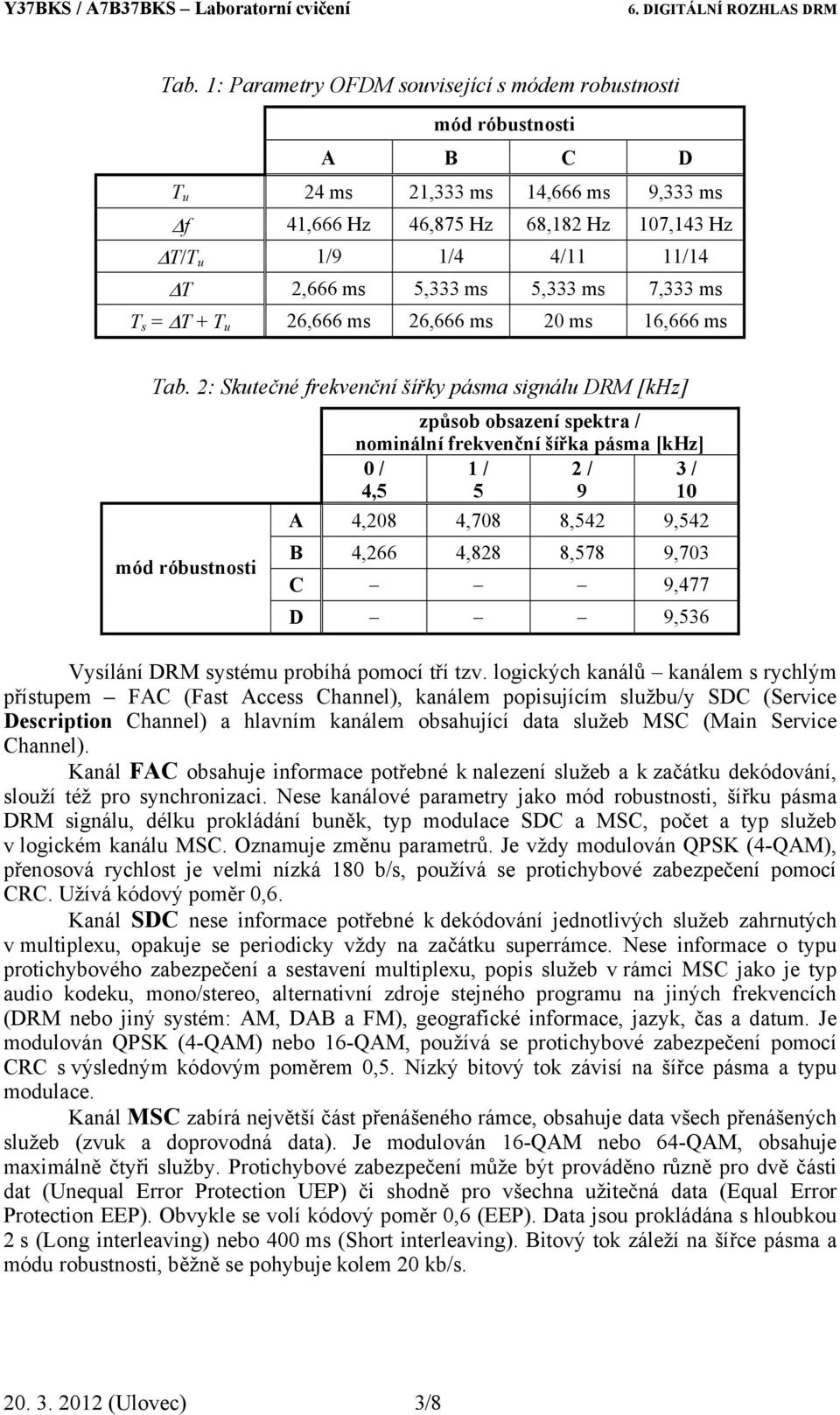 2: Skutečné frekvenční šířky pásma signálu DRM [khz] mód róbustnosti způsob obsazení spektra / nominální frekvenční šířka pásma [khz] 0 / 4,5 1 / 5 2 / 9 3 / 10 A 4,208 4,708 8,542 9,542 B 4,266