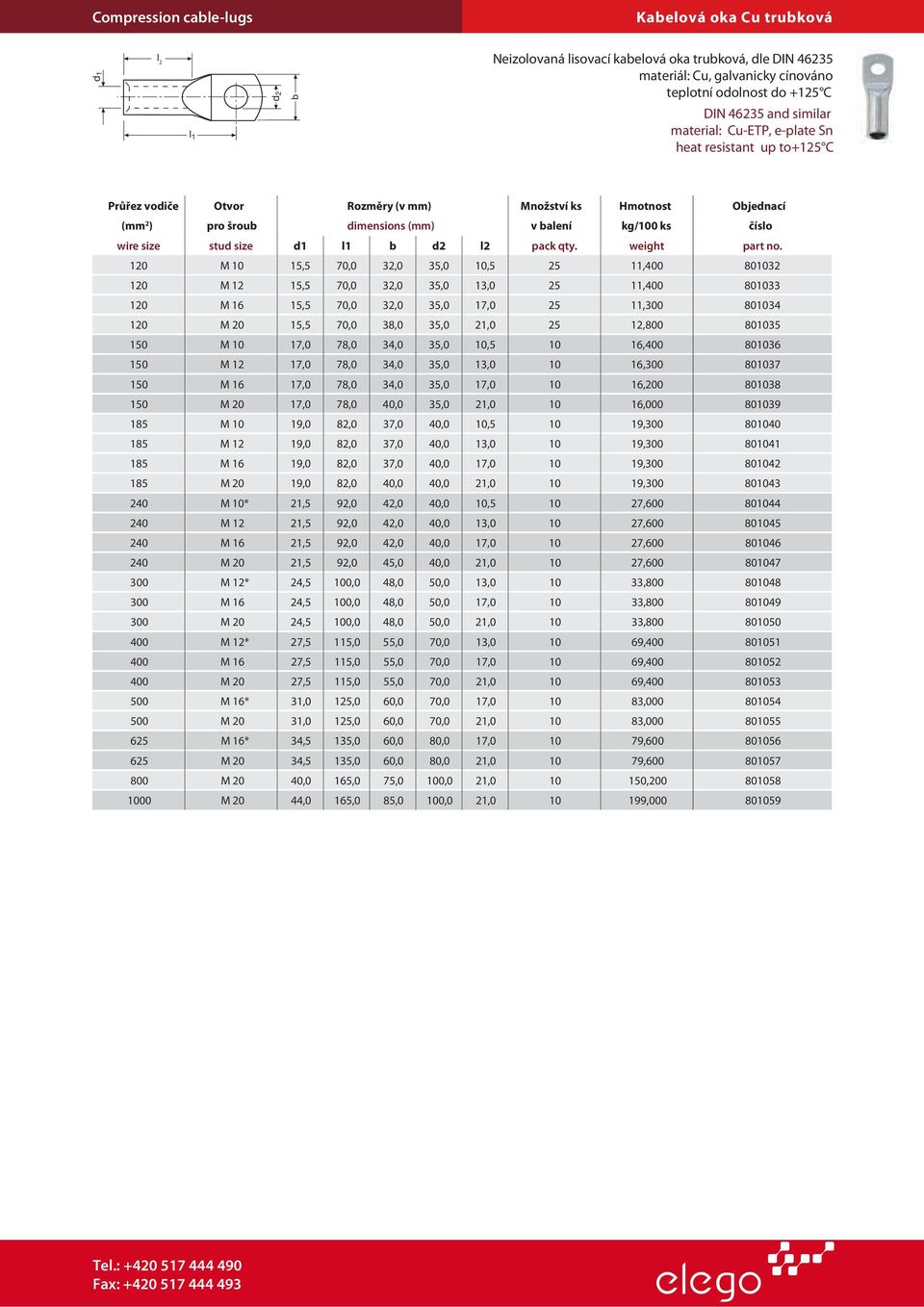 120 M 10 15,5 70,0 32,0 35,0 10,5 25 11,400 801032 120 M 12 15,5 70,0 32,0 35,0 13,0 25 11,400 801033 120 M 16 15,5 70,0 32,0 35,0 17,0 25 11,300 801034 120 M 20 15,5 70,0 38,0 35,0 21,0 25 12,800