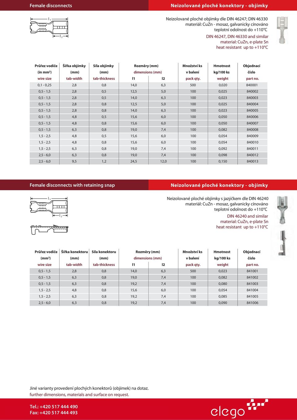 dimensions (mm) v alení kg/100 ks číslo wire size ta-width ta-thickness l1 l2 pack qty. weight part no.