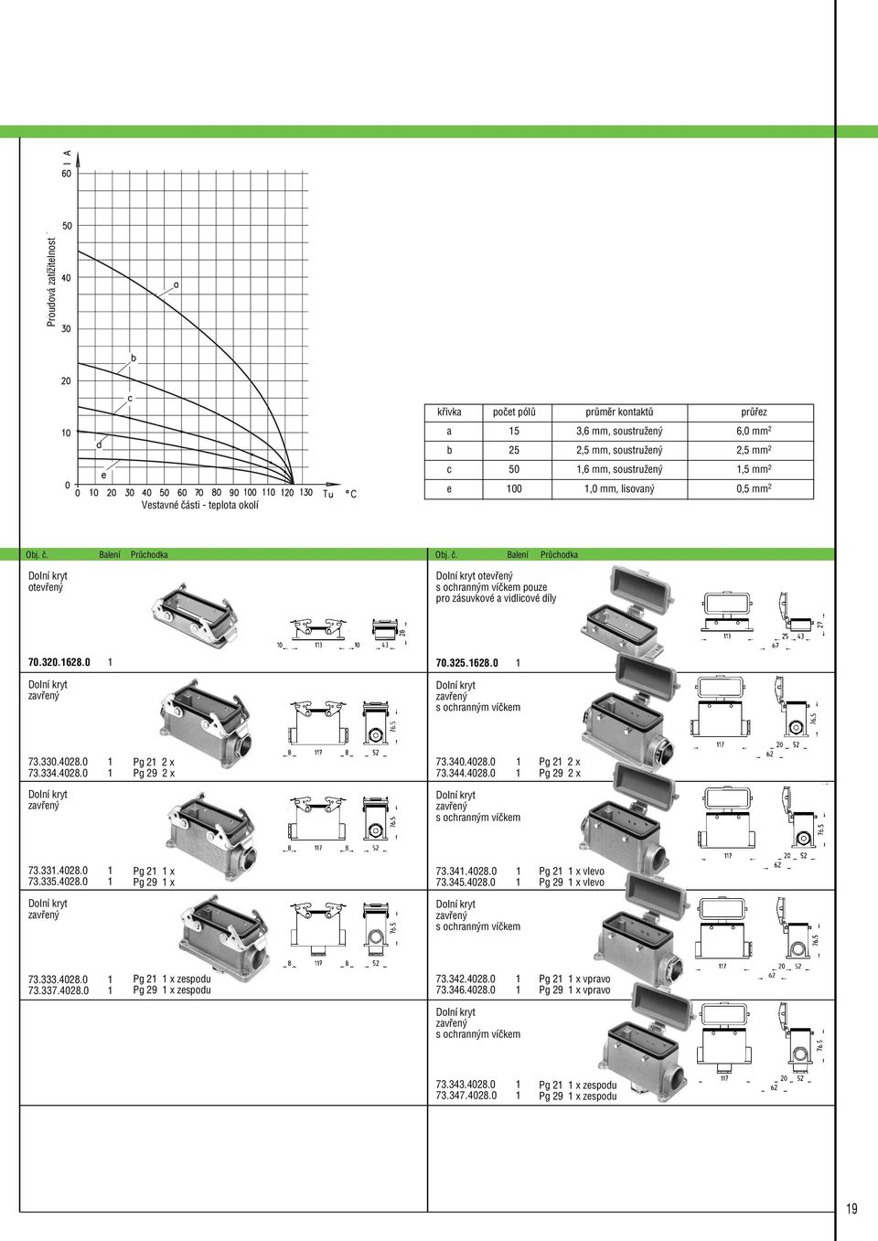 1628.0 1 73.330.4028.0 1 73.334.4028.0 1 2 x 2 x 73.340.4028.0 1 73.344.4028.0 1 2 x 2 x 73.331.4028.0 1 73.335.4028.0 1 1 x 1 x 73.341.4028.0 1 73.345.4028.0 1 1 x vlevo 1 x vlevo 73.