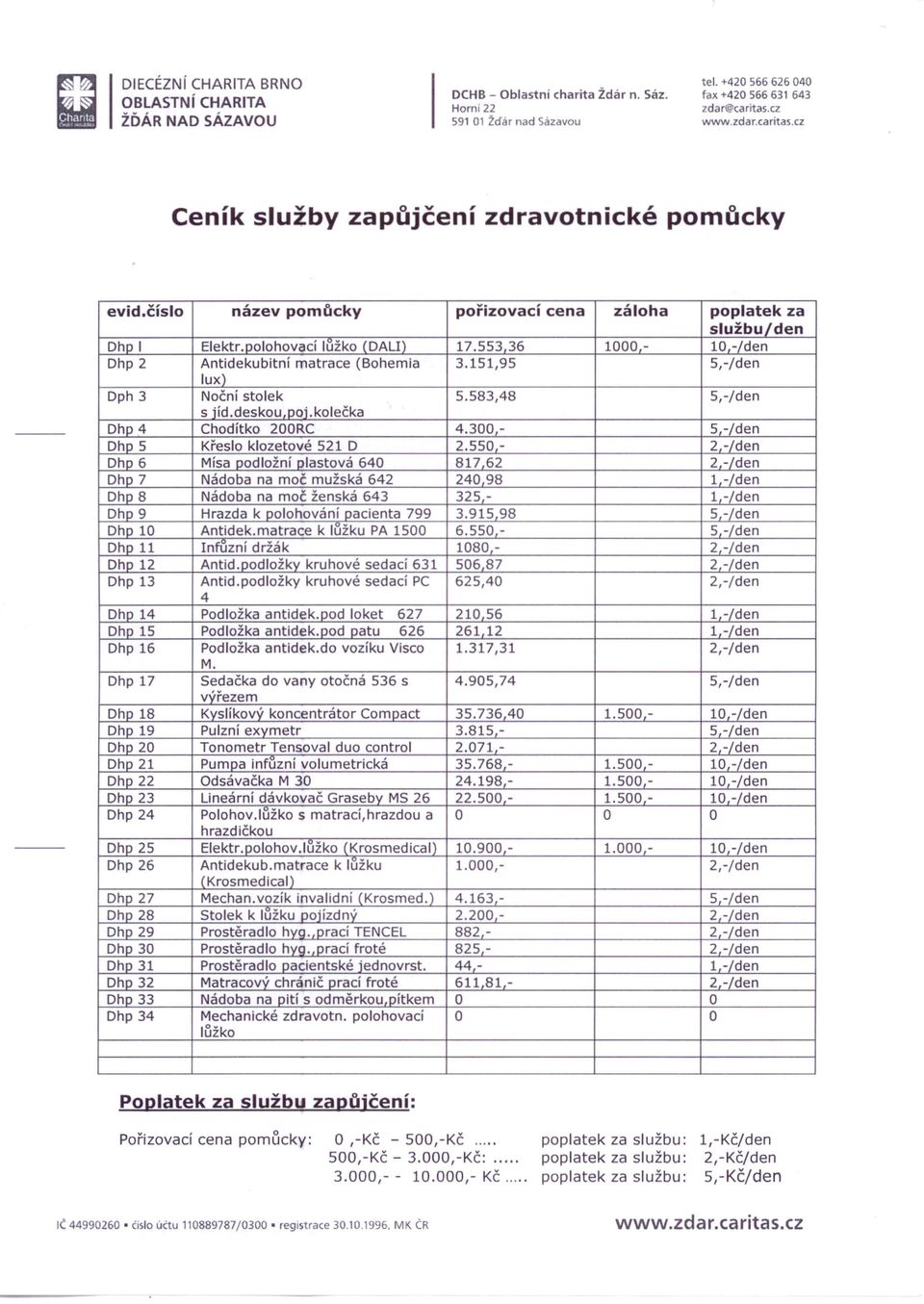 55336 1000-10 -/den Dhp 2 Antidekubitní matrace (Bohemia 3.151,95 5,-/den lux) Dph 3 Noční stolek 5.583,48 5,-/den s íld.deskou.pot.kolečka Dhp 4 Chodítko 200RC 4.