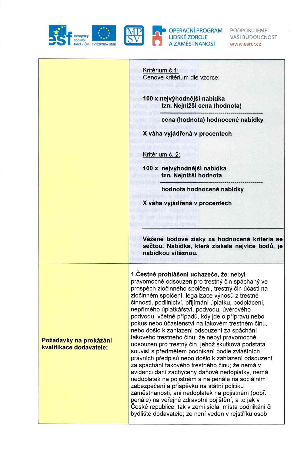 NejniZSi hodnota hodnota hodnocen6 nabidky X vsha vyjidien6 v procentech V52en6 bodov6 zisky za hodnocen6 krit6ria se sedtou. Nabidka, kterd ziskala nejvice bod0, je nabidkou vit6znou.