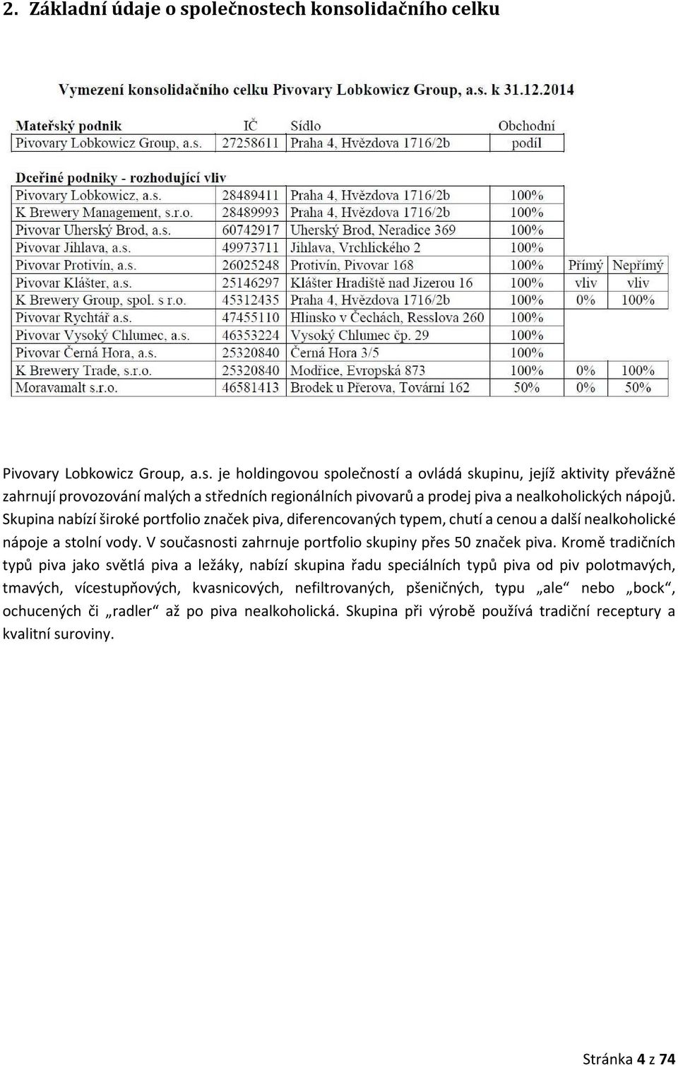 Kromě tradičních typů piva jako světlá piva a ležáky, nabízí skupina řadu speciálních typů piva od piv polotmavých, tmavých, vícestupňových, kvasnicových, nefiltrovaných, pšeničných, typu ale