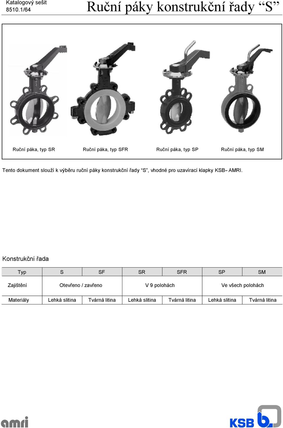 typ SM Tento dokument slouží k výběru ruční páky konstrukční řady S, vhodné pro uzavírací klapky KS-- MRI.
