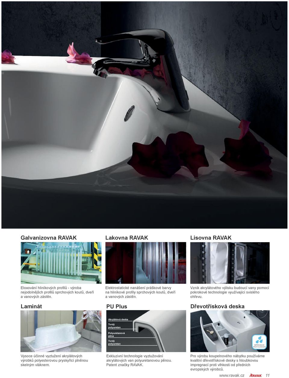 PU Plus Vznik akrylátového výlisku budoucí vany pomocí pokrokové technologie využívající svislého ohřevu.