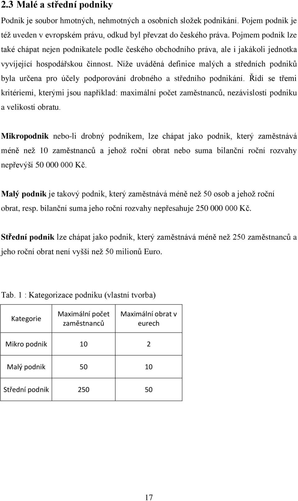 Níže uváděná definice malých a středních podniků byla určena pro účely podporování drobného a středního podnikání.