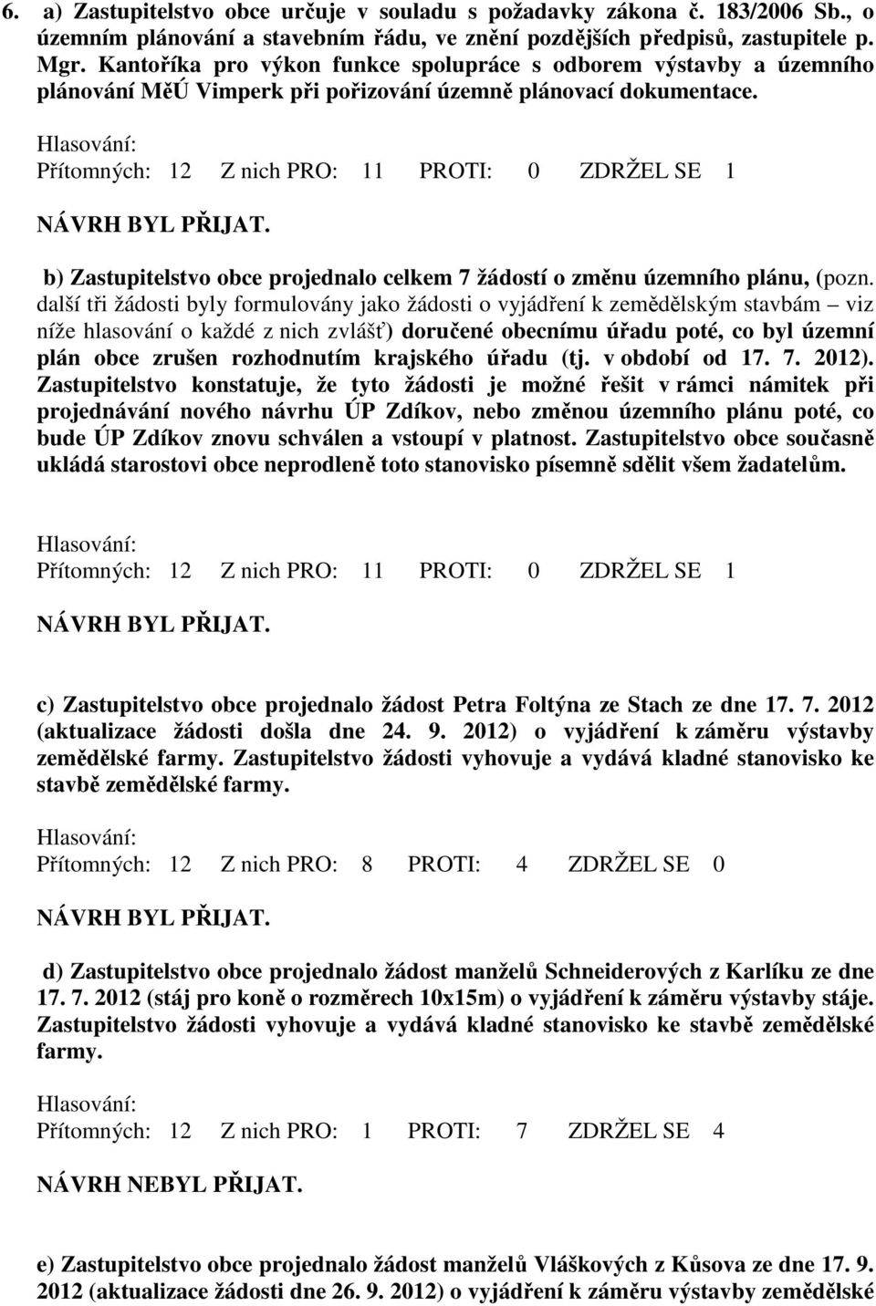 Přítomných: 12 Z nich PRO: 11 PROTI: 0 ZDRŽEL SE 1 b) Zastupitelstvo obce projednalo celkem 7 žádostí o změnu územního plánu, (pozn.