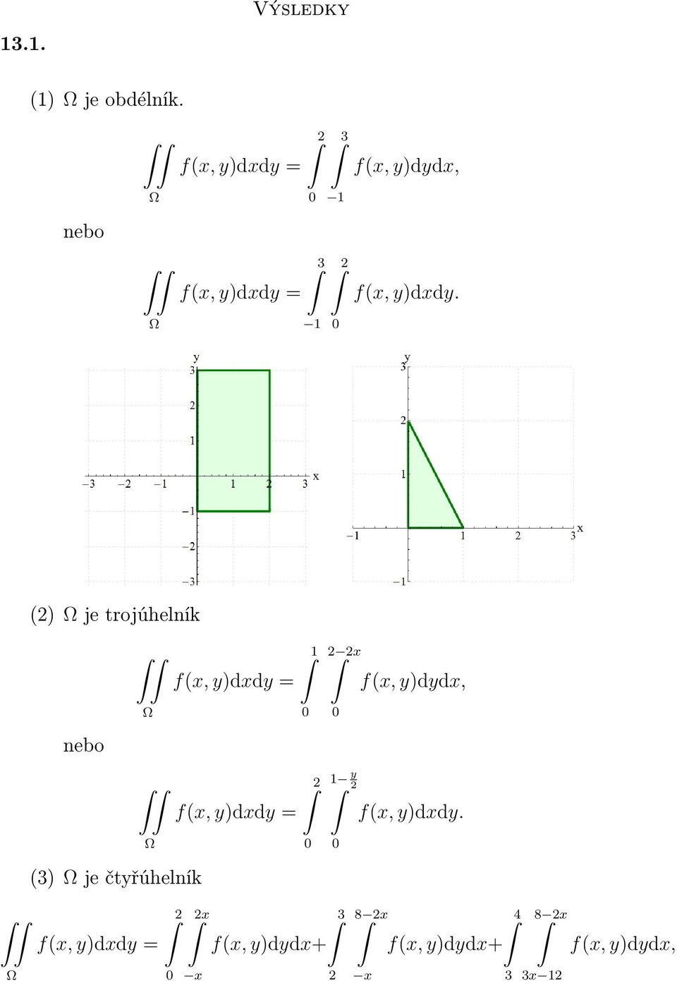 je čtyřúhelník x 3 f(x,