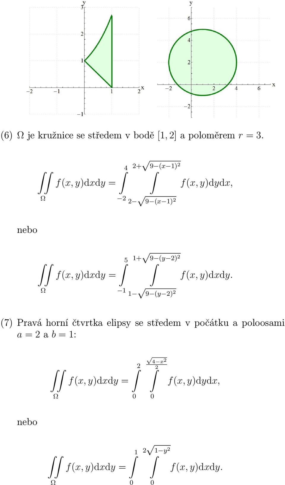 4 + 9 (x ) 9 (x ) 5 + 9 (y ) 9 (y ) (7)