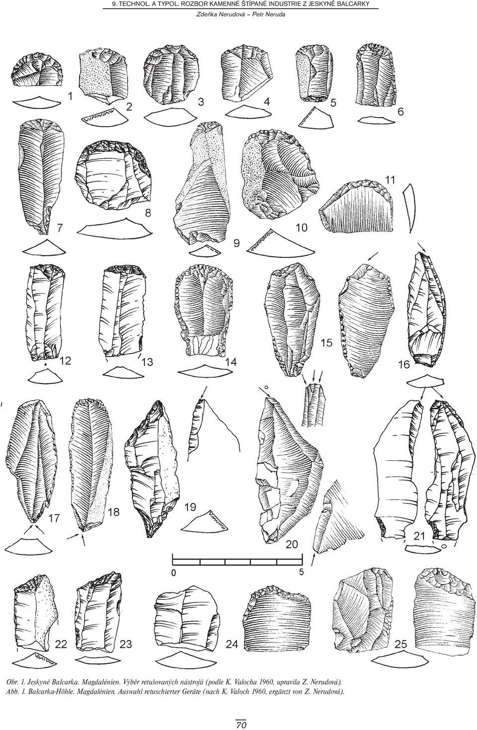 Obr. 1. Jeskyně Balcarka. Magdalénien. Výběr retušovaných nástrojů (podle K.