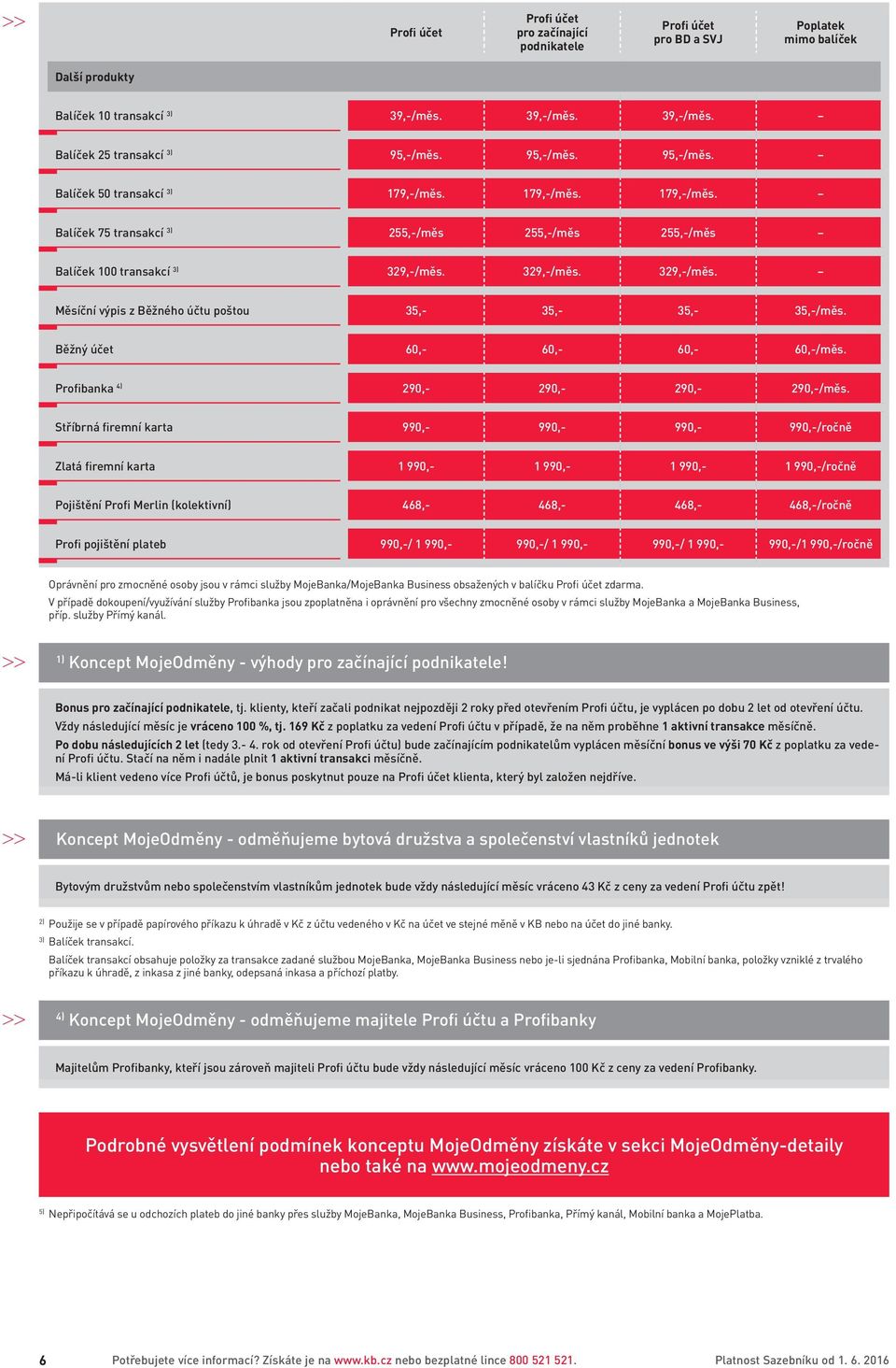 329,-/měs. 329,-/měs. Měsíční výpis z Běžného účtu poštou 35,- 35,- 35,- 35,-/měs. Běžný účet 60,- 60,- 60,- 60,-/měs. Profibanka 4) 290,- 290,- 290,- 290,-/měs.