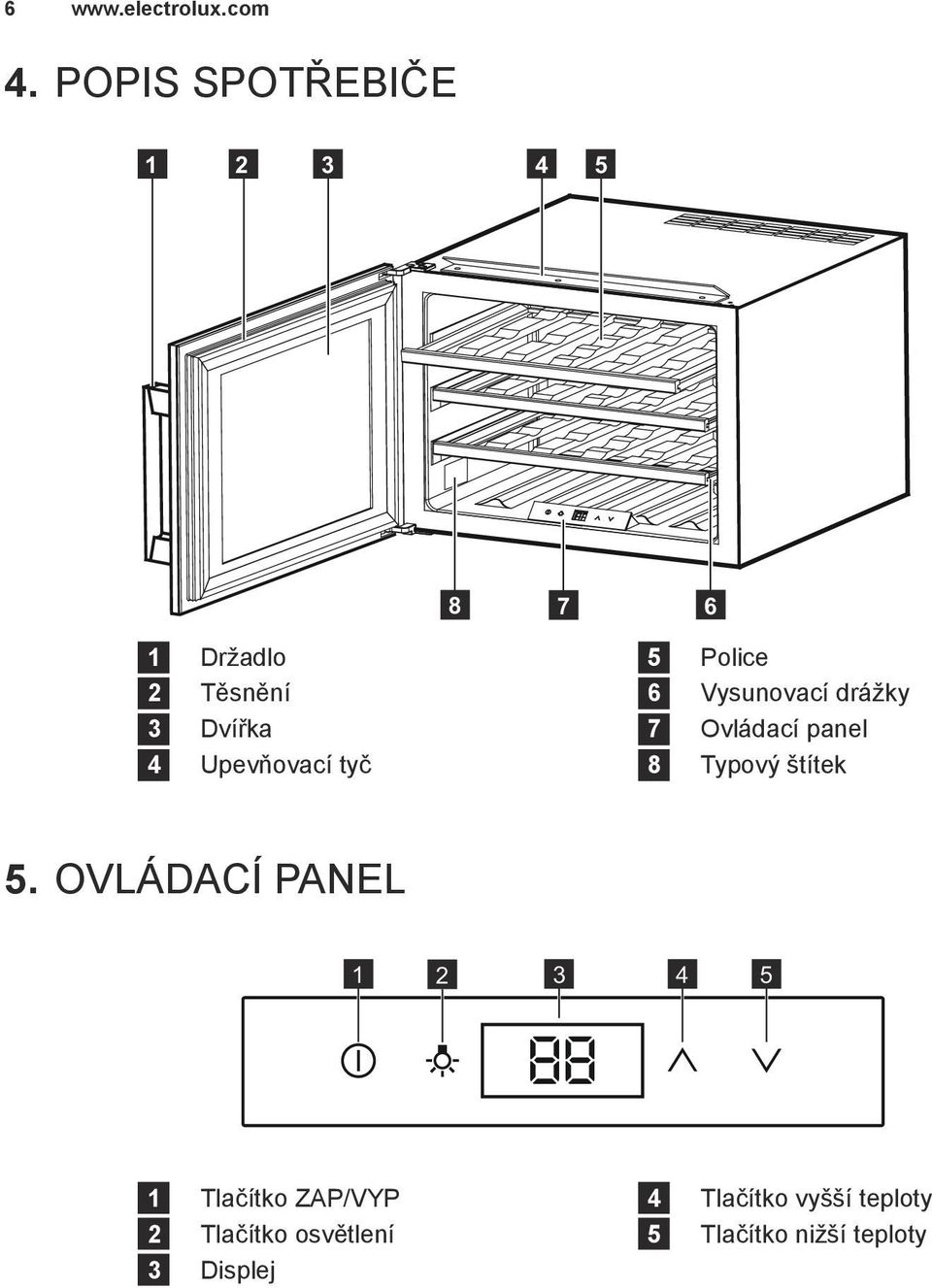 Upevňovací tyč 5 Police 6 Vysunovací drážky 7 Ovládací panel 8 Typový