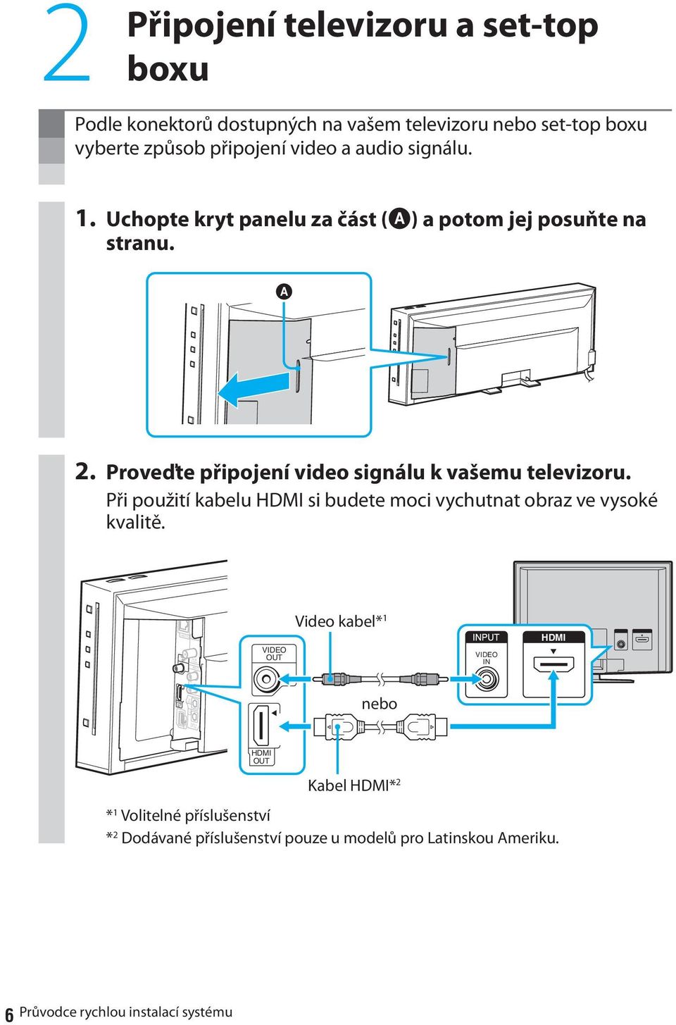 Při použití kabelu HDMI si budete moci vychutnat obraz ve vysoké kvalitě.