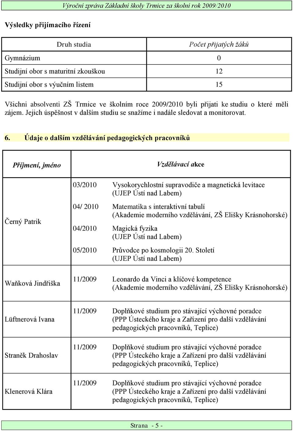 Údaje o dalším vzdělávání pedagogických pracovníků Příjmení, jméno Vzdělávací akce 03/2010 Vysokorychlostní supravodiče a magnetická levitace (UJEP Ústí nad Labem) Černý Patrik Waňková Jindřiška 04/