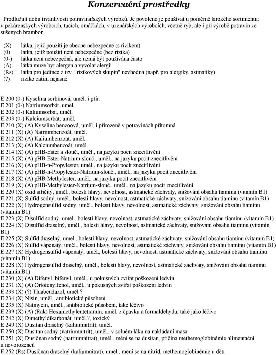 E 200 (0-) Kyselina sorbinová, uměl. i přír. E 201 (0-) Natriumsorbát, uměl. E 202 (0-) Kaliumsorbát, uměl. E 203 (0-) Kalciumsorbát, uměl. E 210 (X) (A) Kyselina benzoová, uměl.