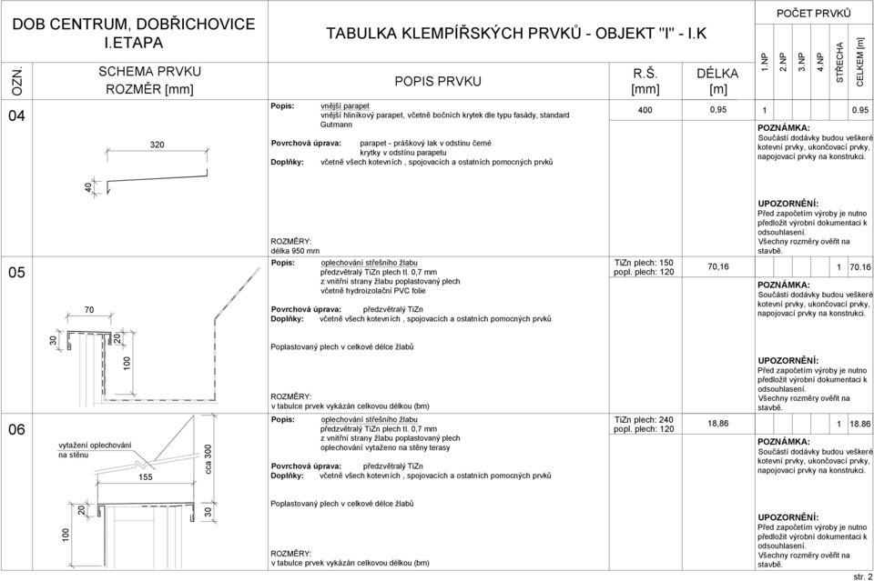 16 30 20 Poplastovaný plech v celkové délce žlabů 06 vytažení oplechování na stěnu 155 cca 300 oplechování střešního žlabu předzvětralý TiZn