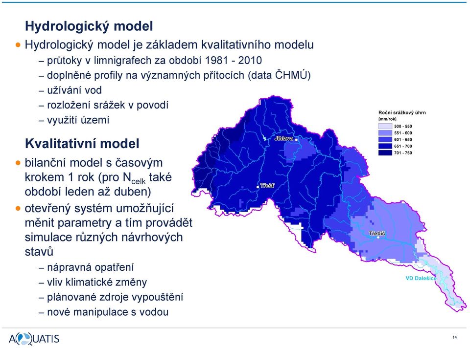 model s časovým krokem 1 rok (pro N celk také období leden až duben) otevřený systém umožňující měnit parametry a tím