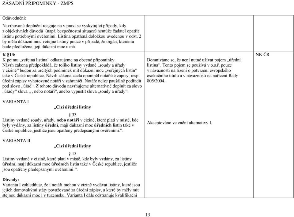K 13: K pojmu veřejná listina odkazujeme na obecné připomínky.