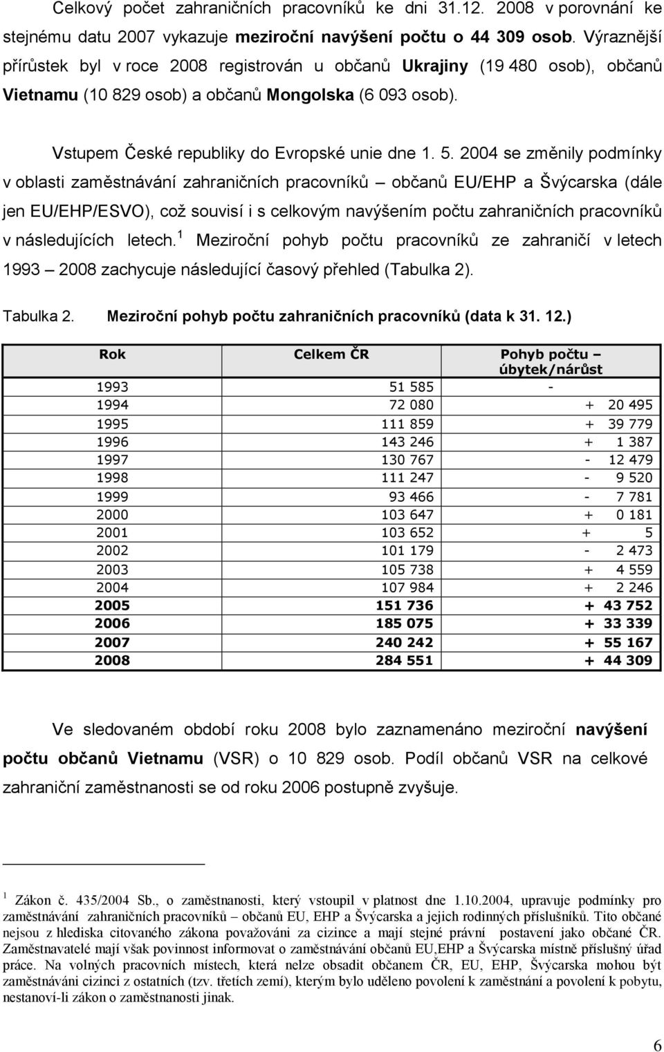 2004 se změnily podmínky v oblasti zaměstnávání zahraničních pracovníků občanů EU/EHP a Švýcarska (dále jen EU/EHP/ESVO), což souvisí i s celkovým navýšením počtu zahraničních pracovníků v