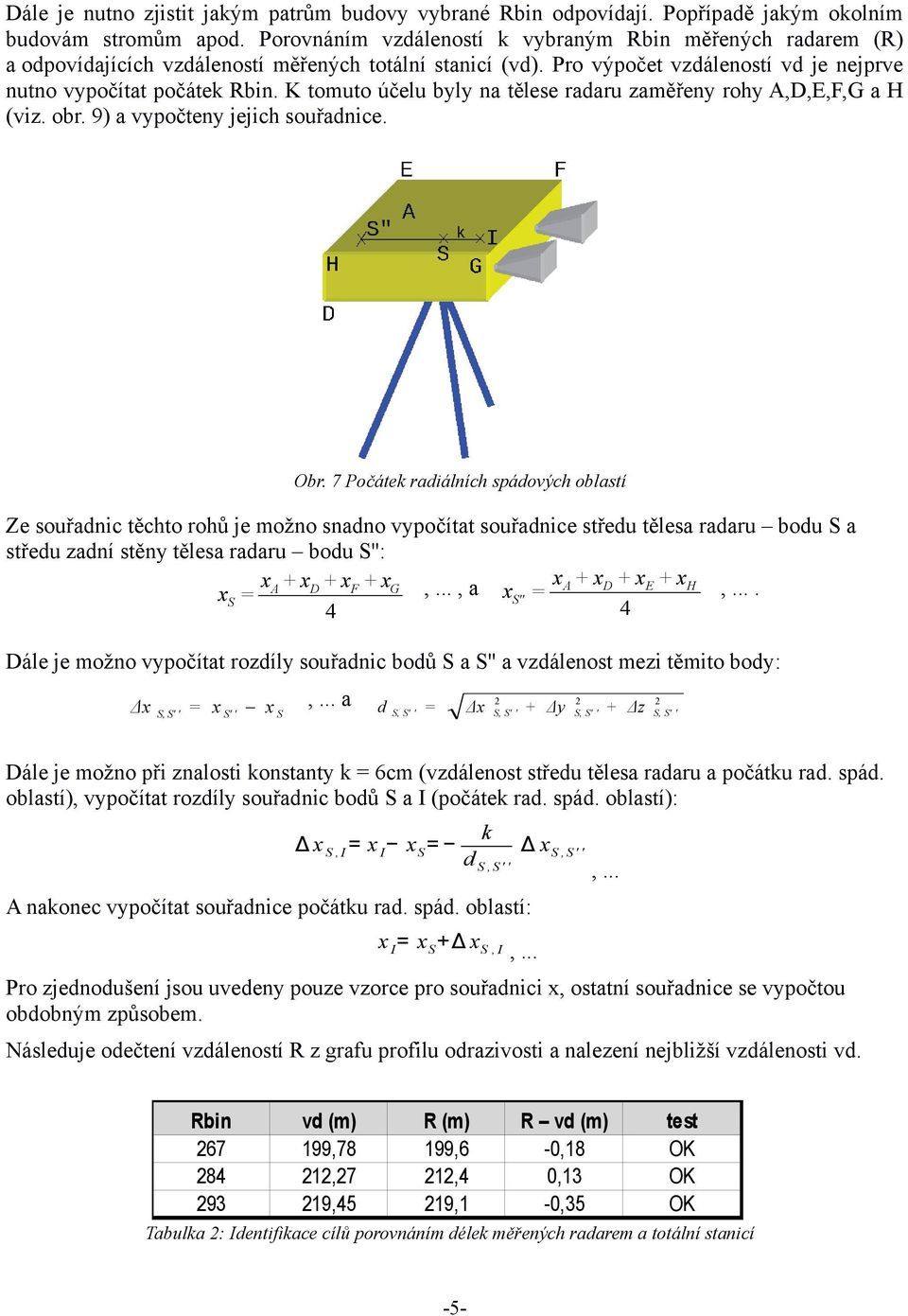 K tomuto účelu byly na tělese radaru zaměřeny rohy A,D,E,F,G a H (viz. obr. 9) a vypočteny jejich souřadnice. Obr.