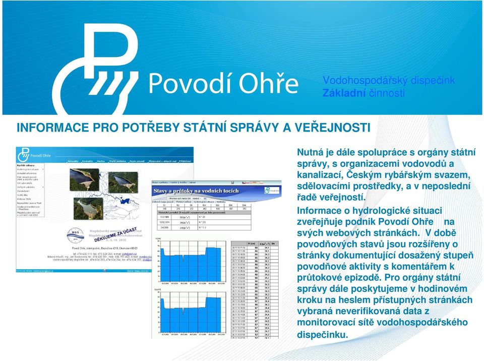 Informace o hydrologické situaci zveřejňuje podnik Povodí Ohře na svých webových stránkách.