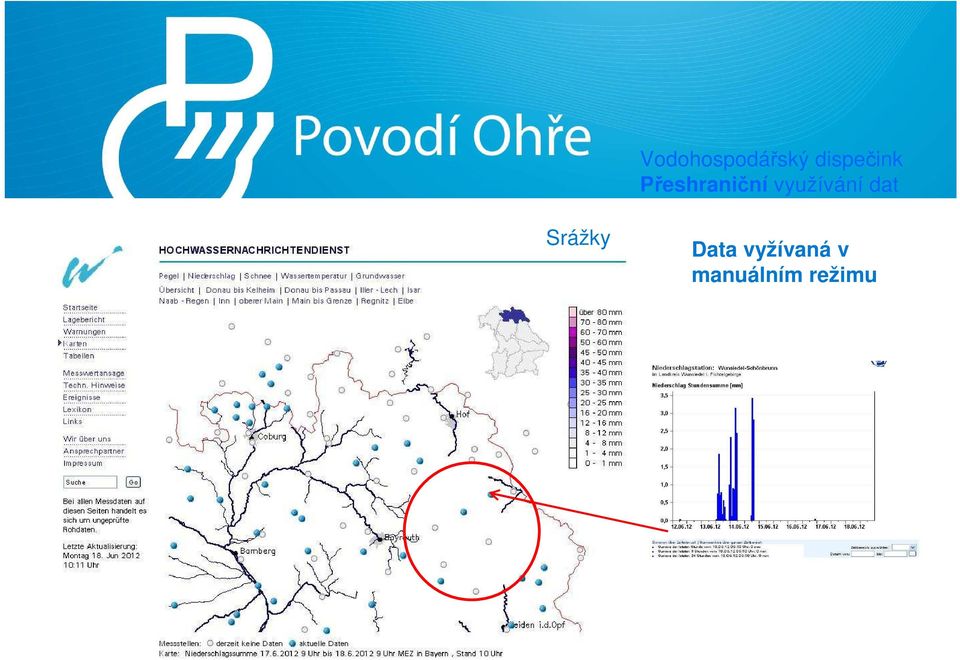 využívání dat Srážky