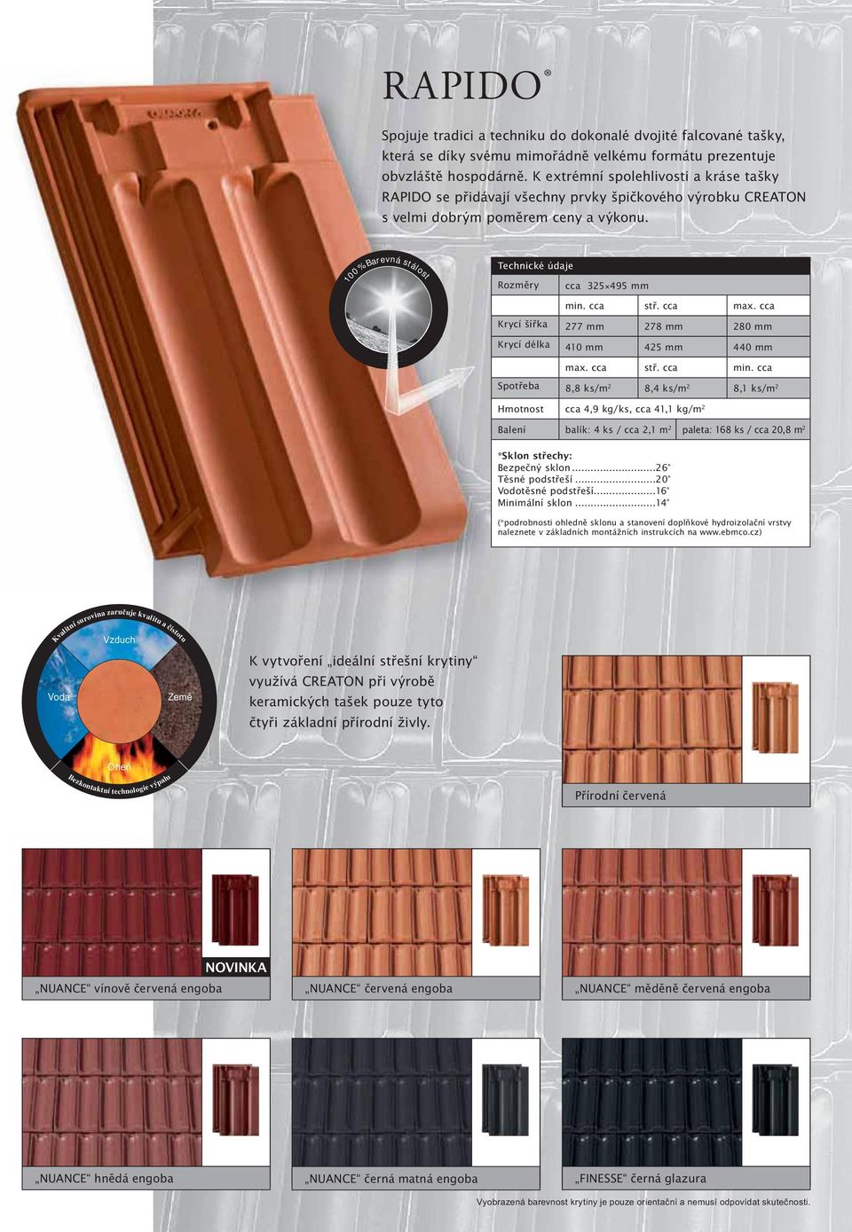 Technické údaje 100 % Barevná stálost Rozměry cca 325 495 mm min. cca stř. cca max. cca Krycí šířka 277 mm 278 mm 280 mm Krycí délka 410 mm 425 mm 440 mm max. cca stř. cca min.