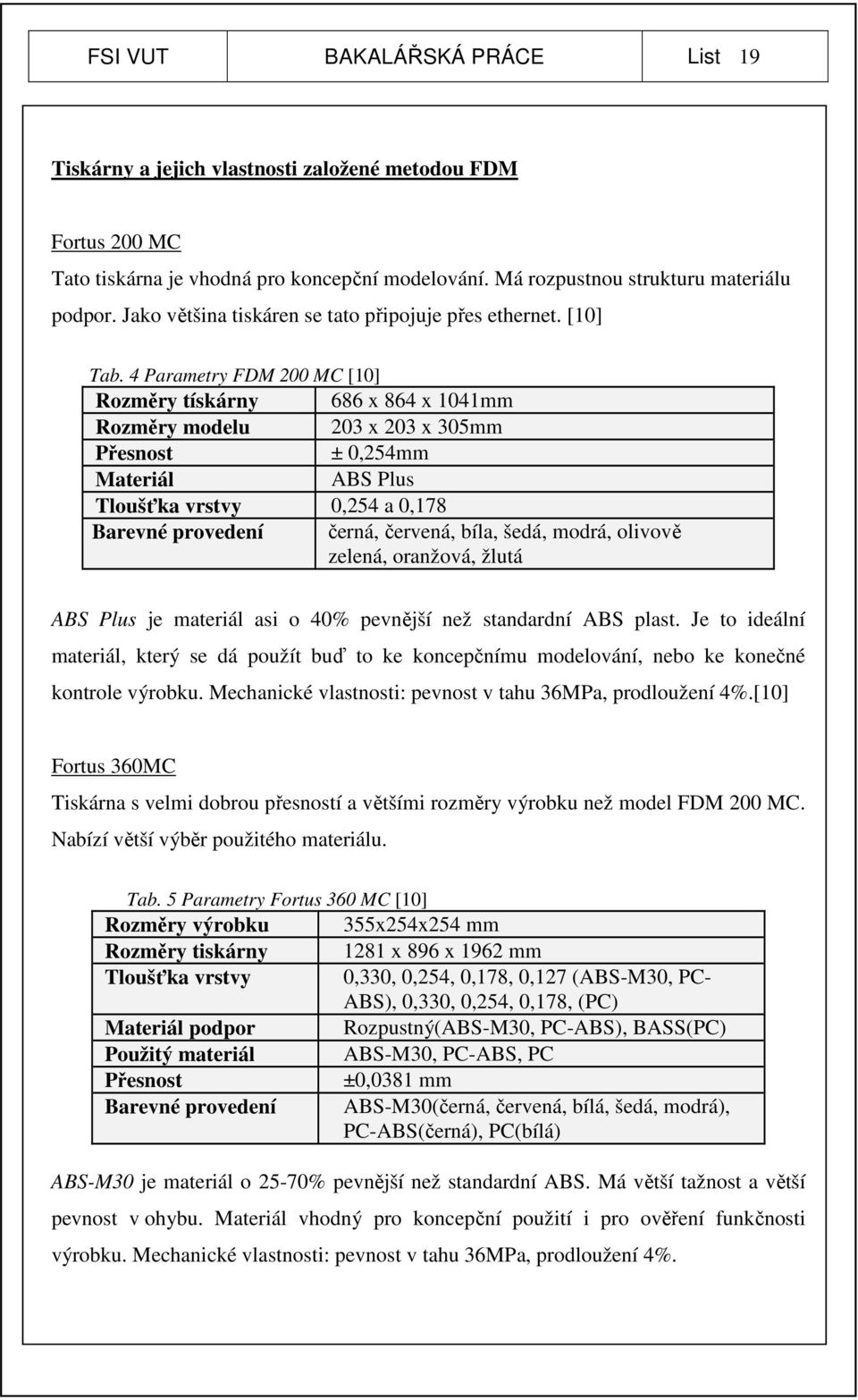 4 Parametry FDM 200 MC [10] Rozměry tískárny 686 x 864 x 1041mm Rozměry modelu 203 x 203 x 305mm Přesnost ± 0,254mm Materiál ABS Plus Tloušťka vrstvy 0,254 a 0,178 Barevné provedení černá, červená,