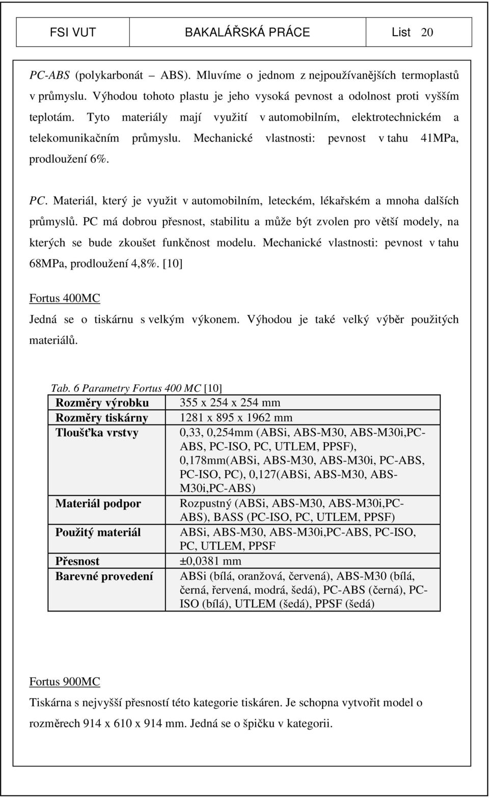 Materiál, který je využit v automobilním, leteckém, lékařském a mnoha dalších průmyslů.