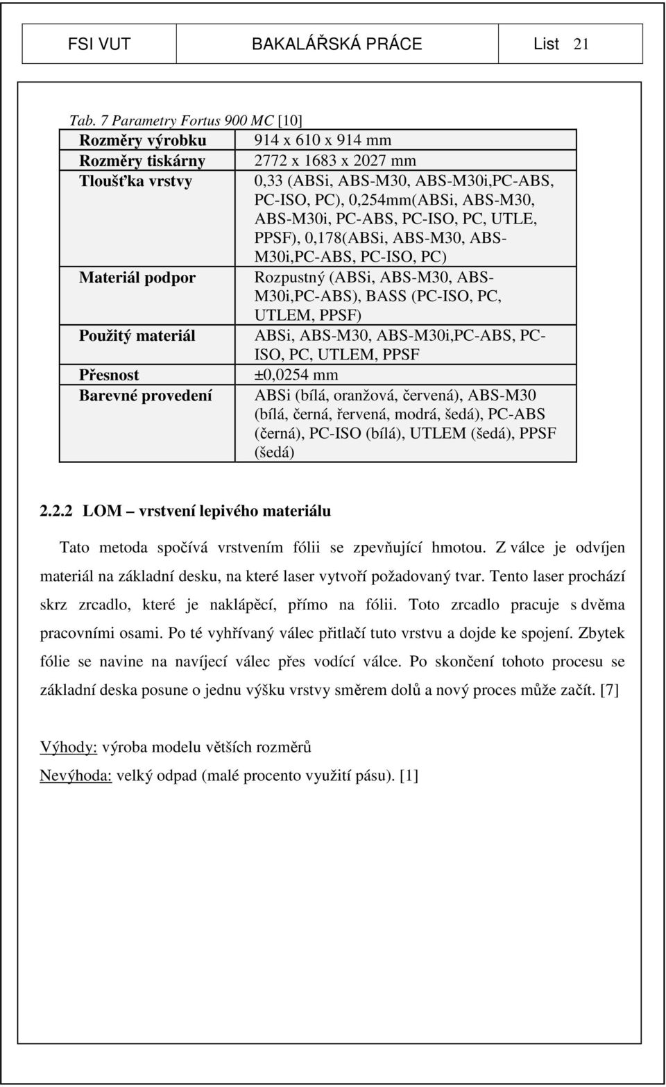 ABS-M30i, PC-ABS, PC-ISO, PC, UTLE, PPSF), 0,178(ABSi, ABS-M30, ABS- M30i,PC-ABS, PC-ISO, PC) Materiál podpor Rozpustný (ABSi, ABS-M30, ABS- M30i,PC-ABS), BASS (PC-ISO, PC, UTLEM, PPSF) Použitý