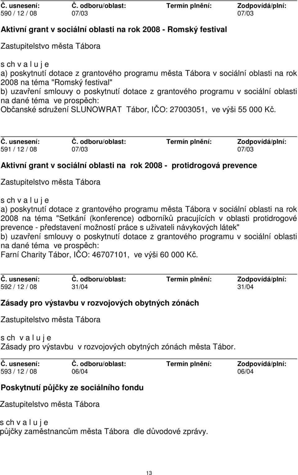 591 / 12 / 08 07/03 07/03 Aktivní grant v sociální oblasti na rok 2008 - protidrogová prevence a) poskytnutí dotace z grantového programu města Tábora v sociální oblasti na rok 2008 na téma "Setkání