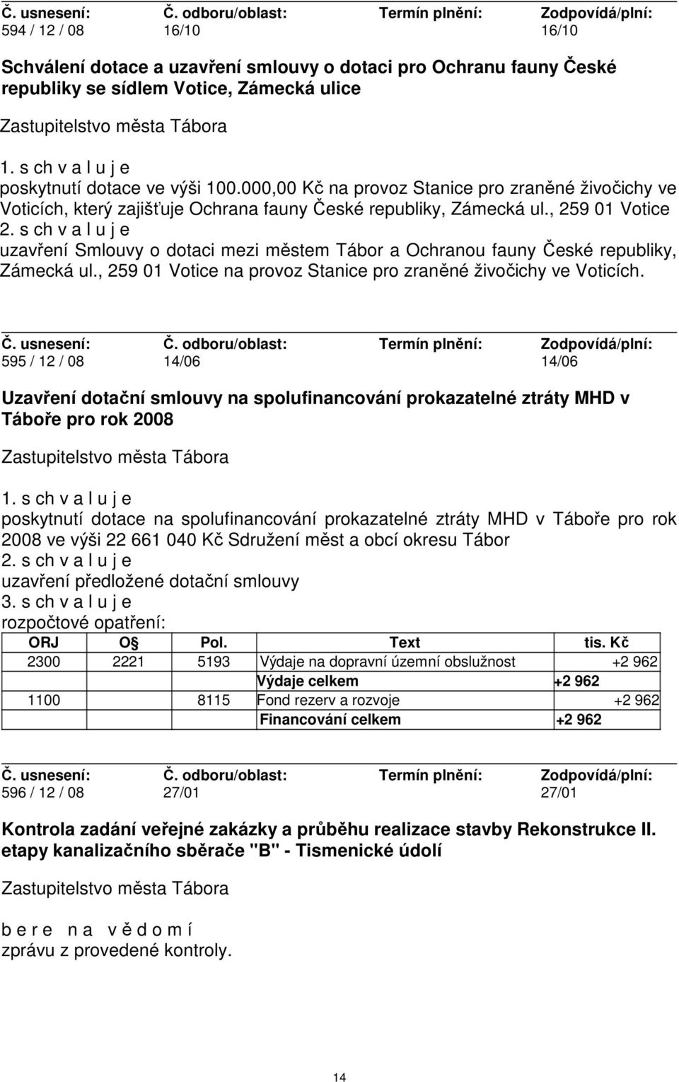 uzavření Smlouvy o dotaci mezi městem Tábor a Ochranou fauny České republiky, Zámecká ul., 259 01 Votice na provoz Stanice pro zraněné živočichy ve Voticích.