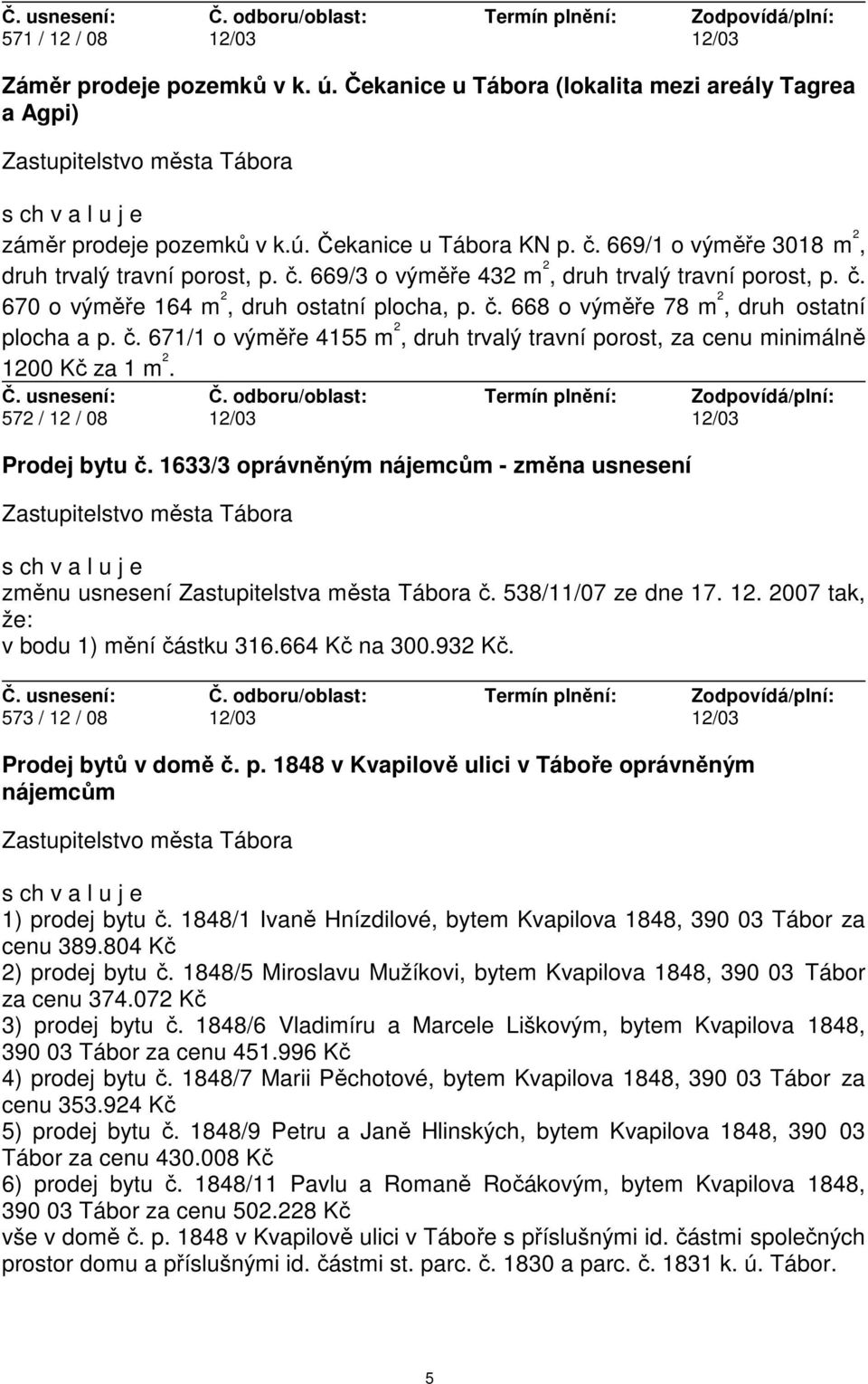 č. 671/1 o výměře 4155 m 2, druh trvalý travní porost, za cenu minimálně 1200 Kč za 1 m 2. 572 / 12 / 08 12/03 12/03 Prodej bytu č.