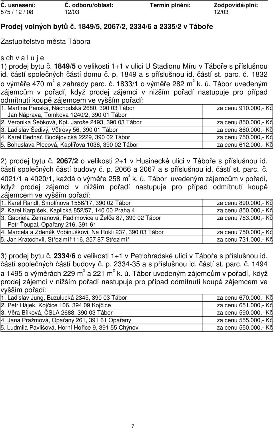 Tábor uvedeným zájemcům v pořadí, když prodej zájemci v nižším pořadí nastupuje pro případ odmítnutí koupě zájemcem ve vyšším pořadí: 1. Martina Panská, Náchodská 2680, 390 03 Tábor za cenu 910.