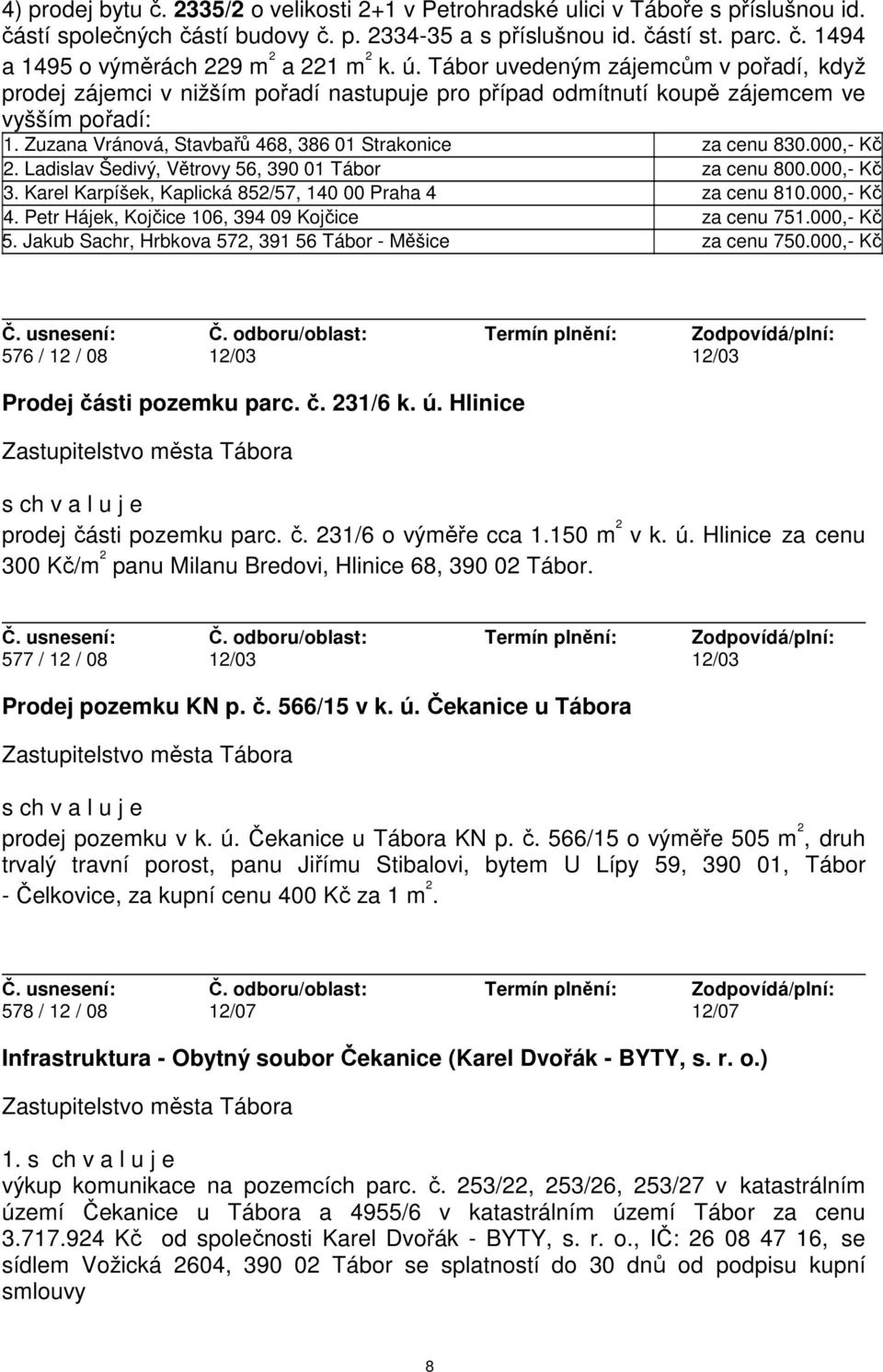 000,- Kč 2. Ladislav Šedivý, Větrovy 56, 390 01 Tábor za cenu 800.000,- Kč 3. Karel Karpíšek, Kaplická 852/57, 140 00 Praha 4 za cenu 810.000,- Kč 4.