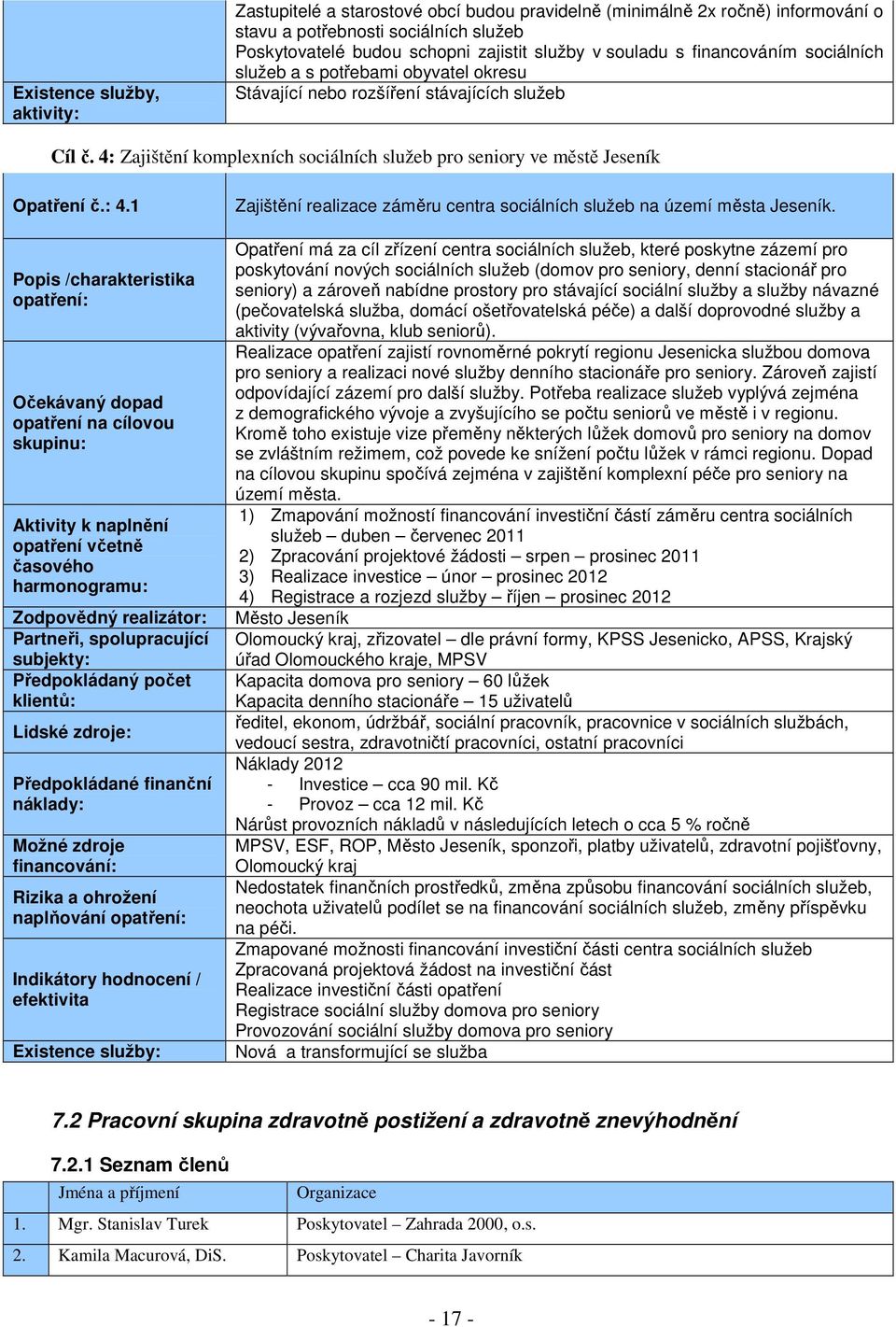 4: Zajištění komplexních sociálních služeb pro seniory ve městě Jeseník Opatření č.: 4.