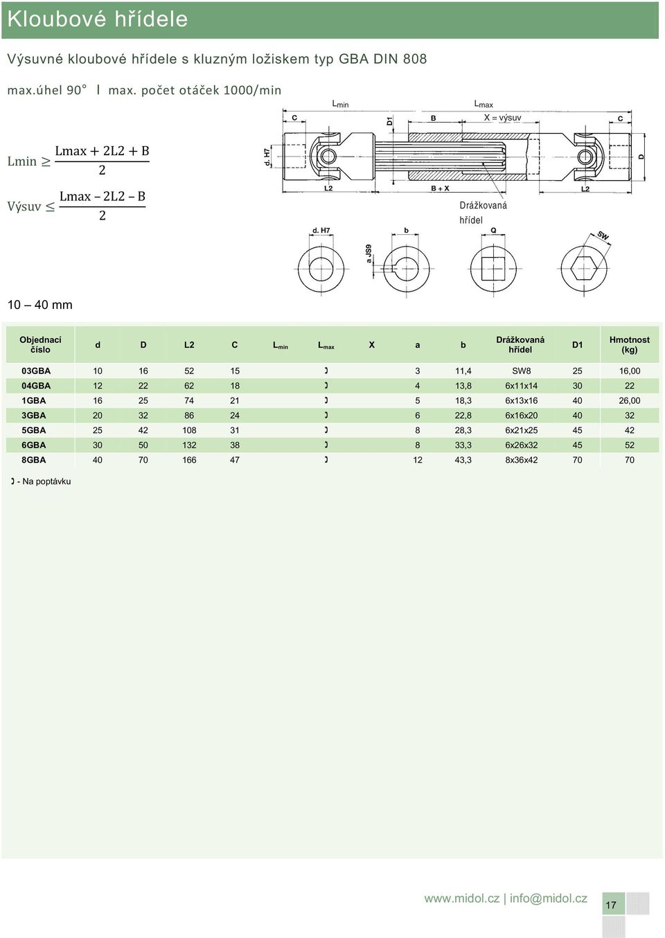 52 15 3 11,4 SW8 25 16,00 04GBA 12 22 62 18 4 13,8 6x11x14 30 22 1GBA 16 25 74 21 5 18,3 6x13x16 40 26,00 3GBA 20 32 86 24 6 22,8