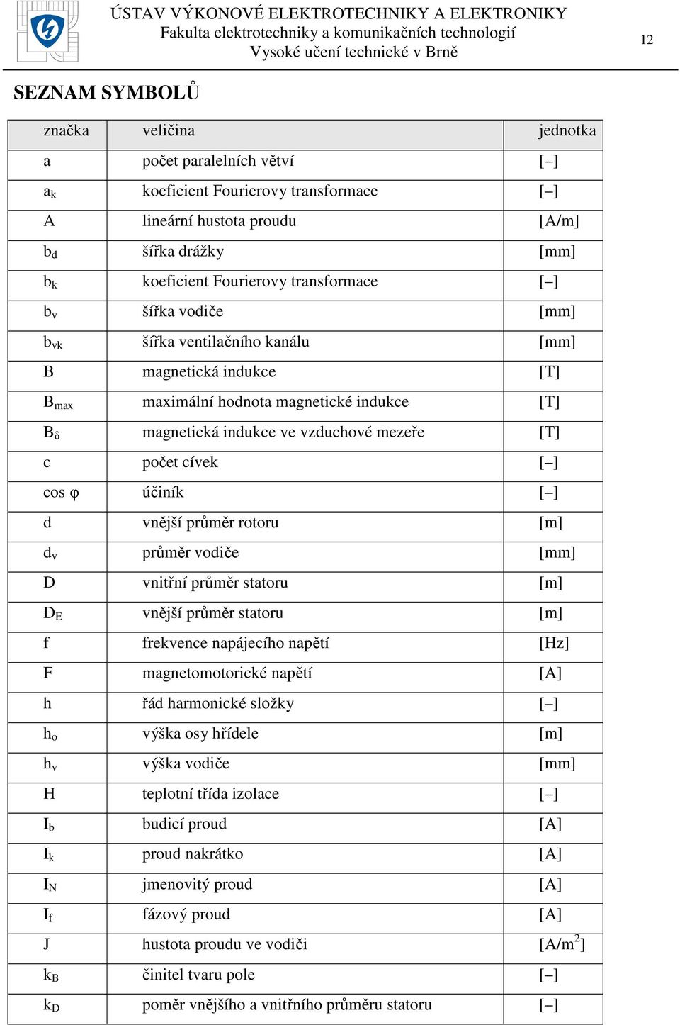 počet cívek [ ] cos φ účiník [ ] d vnější průměr rotoru [m] d v průměr vodiče [mm] D vnitřní průměr statoru [m] D E vnější průměr statoru [m] f frekvence napájecího napětí [Hz] F magnetomotorické