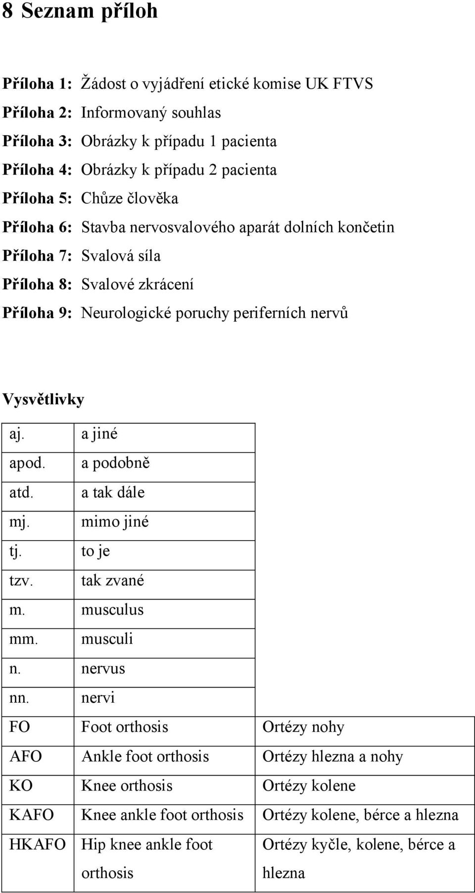 Vysvětlivky aj. a jiné apod. a podobně atd. a tak dále mj. mimo jiné tj. to je tzv. tak zvané m. musculus mm. musculi n. nervus nn.