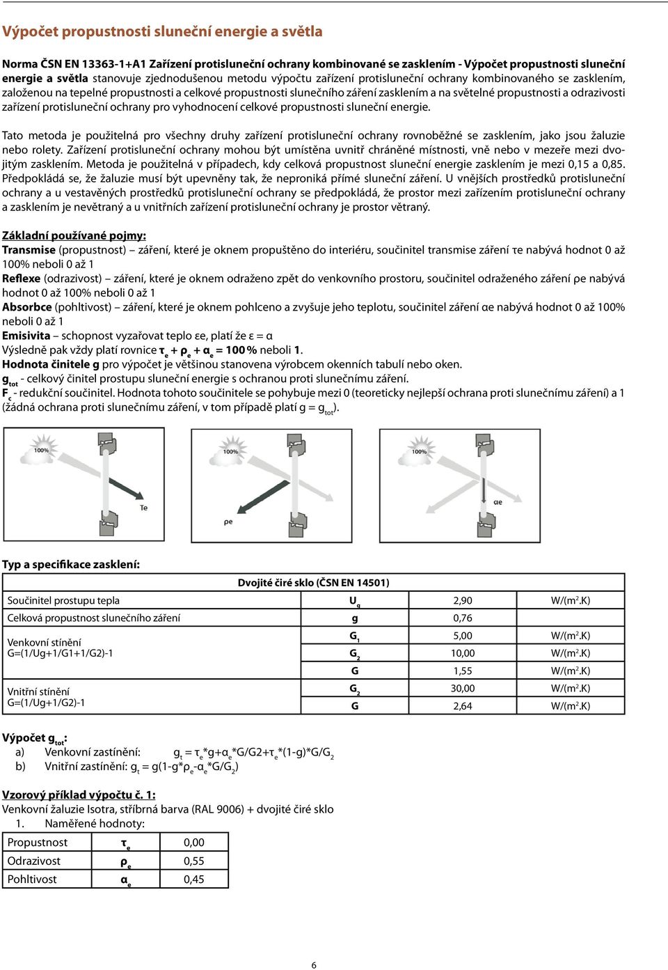 zařízení protisluneční ochrany pro vyhodnocení celkové propustnosti sluneční energie.